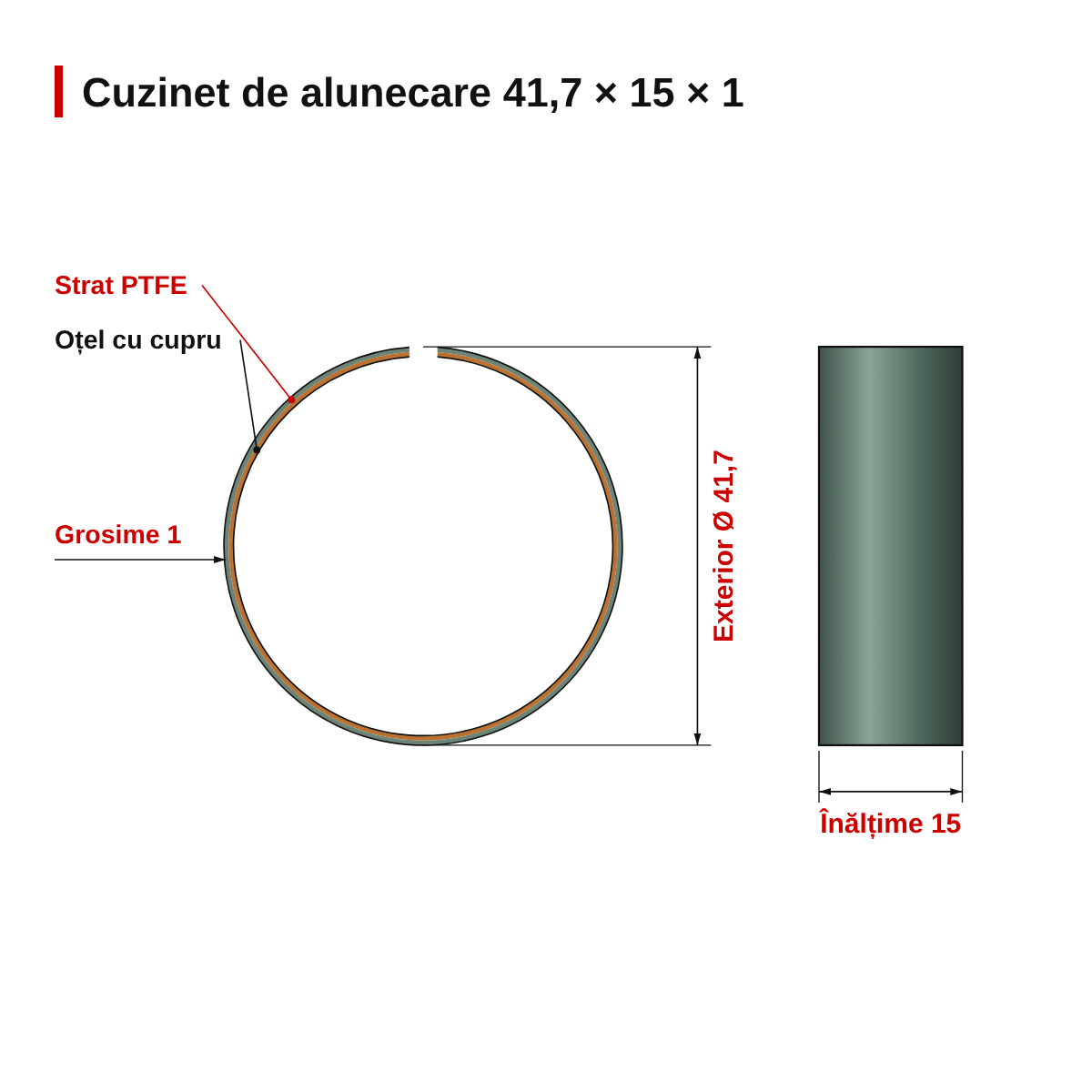 Cuzineți de alunecare furcă față 41.7x15x1.0 – 1 set (2 buc) K-TECH – dimensiuni