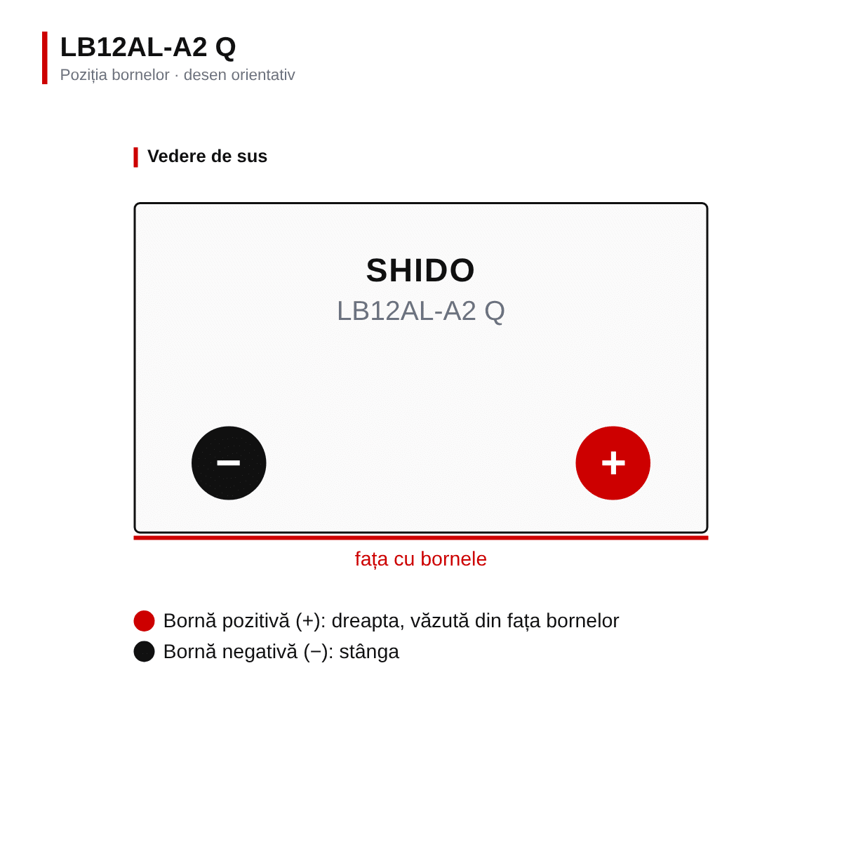 Baterie moto litiu SHIDO LB12AL-A2 Q LiFePO4 12V 4Ah 280A – înlocuiește YB12AL-A2 – borne
