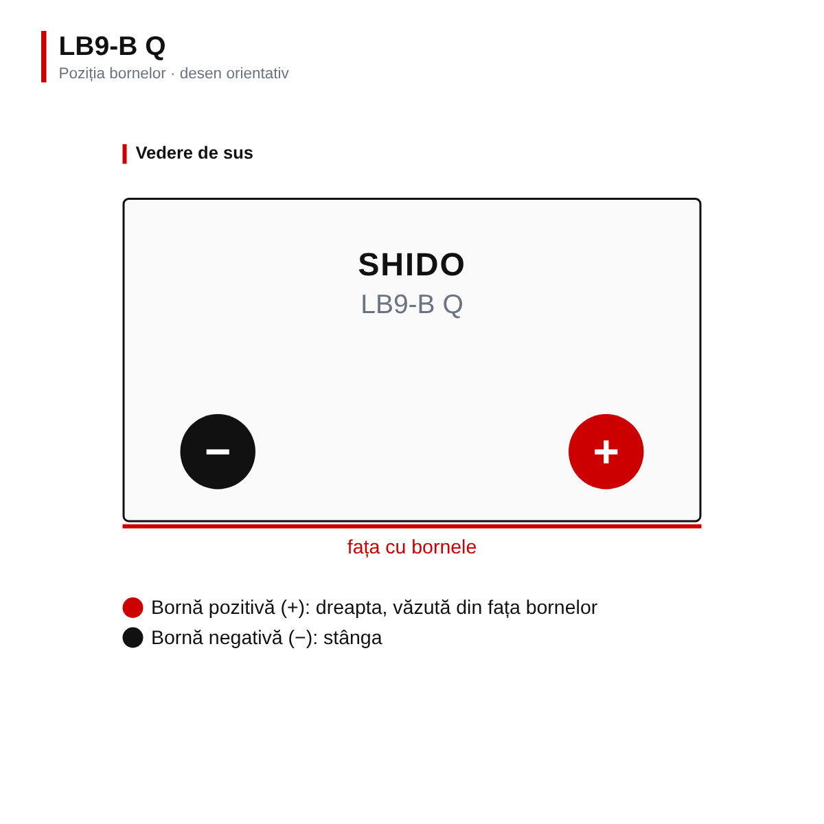 Baterie moto litiu SHIDO LB9-B Q LiFePO4 12V 3Ah 210A – înlocuiește YB9-B – borne