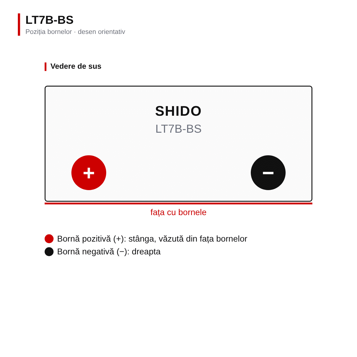 Baterie moto litiu SHIDO LT7B-BS LiFePO4 12V 3Ah 210A – înlocuiește YT7B-BS – borne