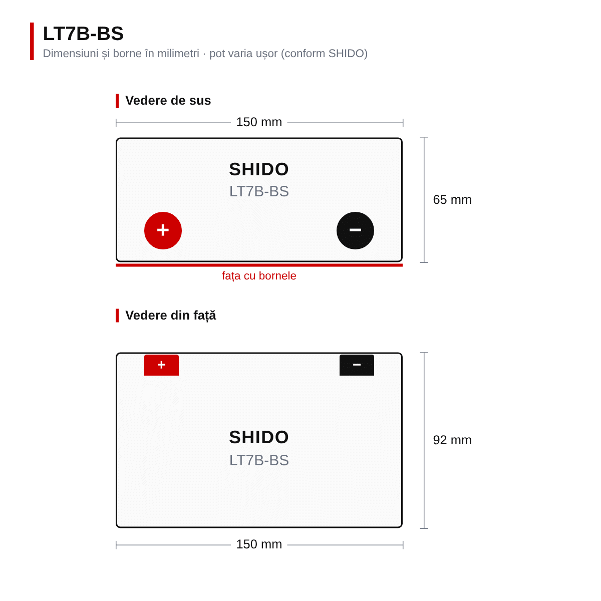 Baterie moto litiu SHIDO LT7B-BS LiFePO4 12V 3Ah 210A – înlocuiește YT7B-BS – dimensiuni