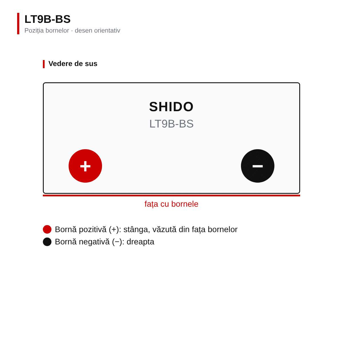 Baterie moto litiu SHIDO LT9B-BS LiFePO4 12V 3Ah 210A – înlocuiește YT9B-BS – borne