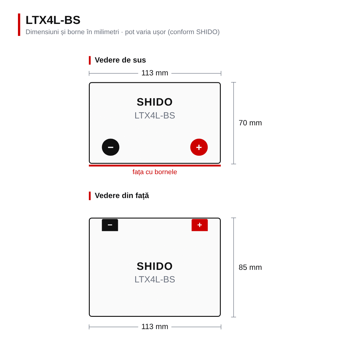 Baterie moto litiu SHIDO LTX4L-BS LiFePO4 12V 1,6Ah 120A – înlocuiește YTX4L-BS – dimensiuni