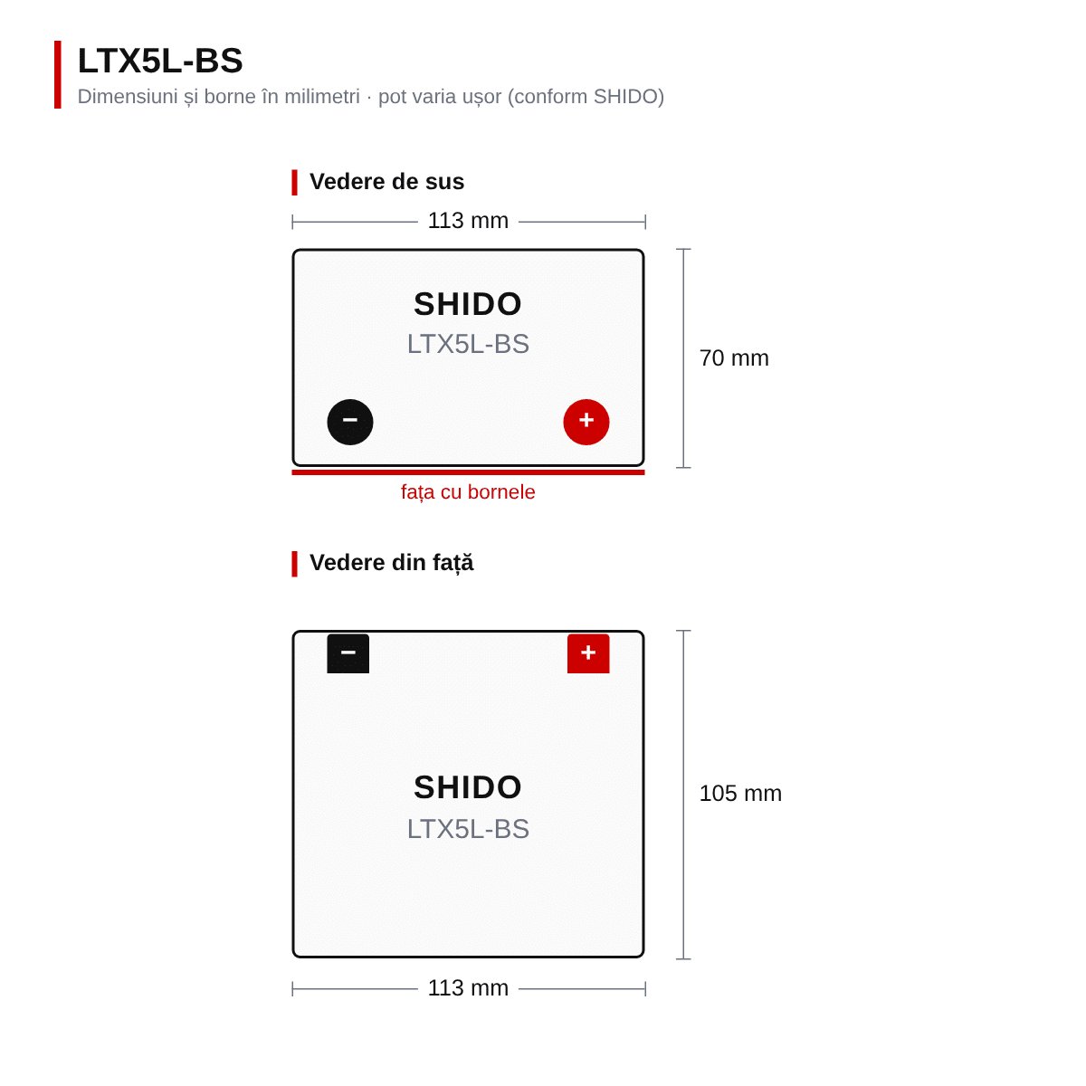 Baterie moto litiu SHIDO LTX5L-BS LiFePO4 12V 1,6Ah 120A – înlocuiește YTX5L-BS – dimensiuni
