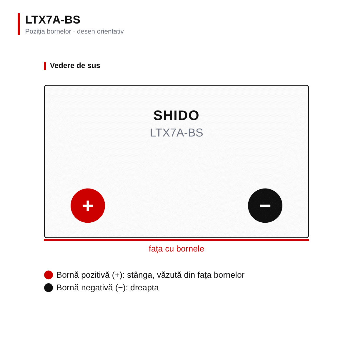 Baterie moto litiu SHIDO LTX7A-BS LiFePO4 12V 2,4Ah 170A – înlocuiește YTX7A-BS – borne