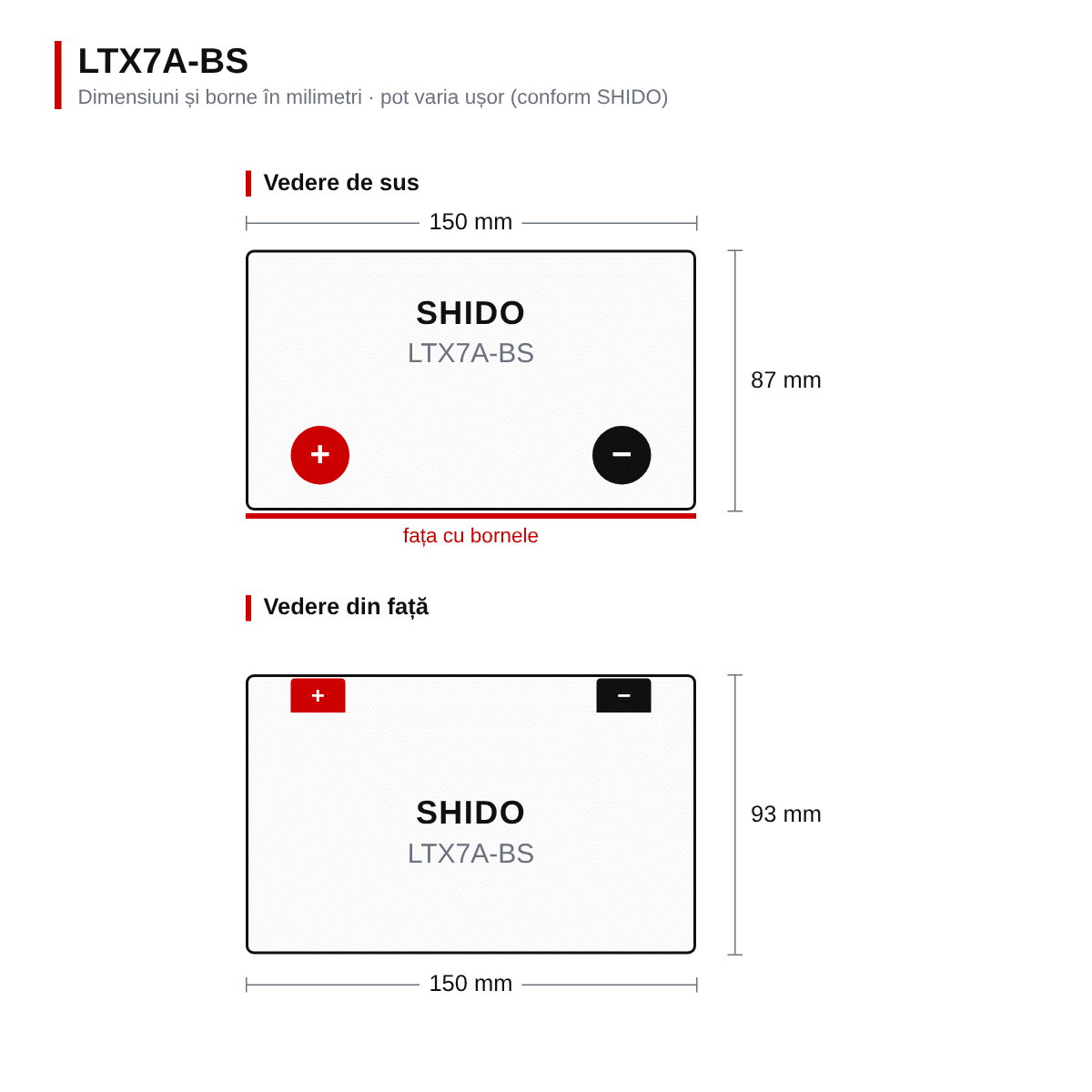 Baterie moto litiu SHIDO LTX7A-BS LiFePO4 12V 2,4Ah 170A – înlocuiește YTX7A-BS – dimensiuni
