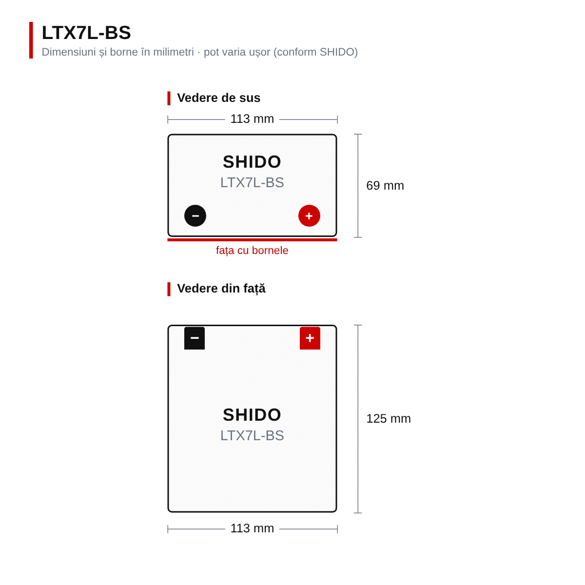Baterie moto litiu SHIDO LTX7L-BS LiFePO4 12V 2,4Ah 170A – înlocuiește YTX7L-BS – dimensiuni