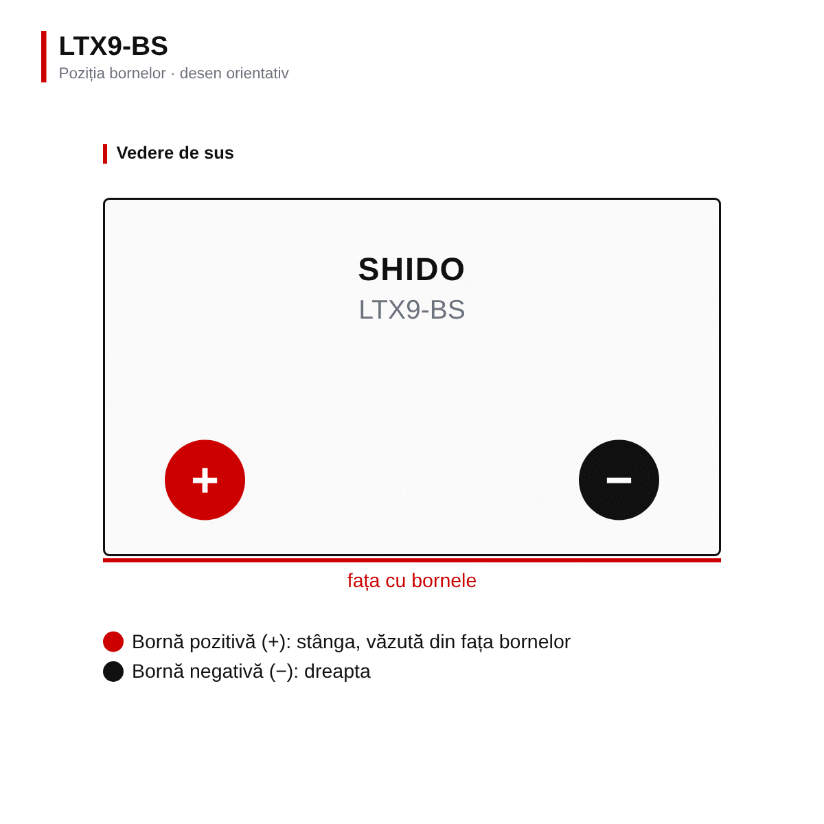 Baterie moto litiu SHIDO LTX9-BS LiFePO4 12V 3Ah 210A – înlocuiește YTX9-BS – borne