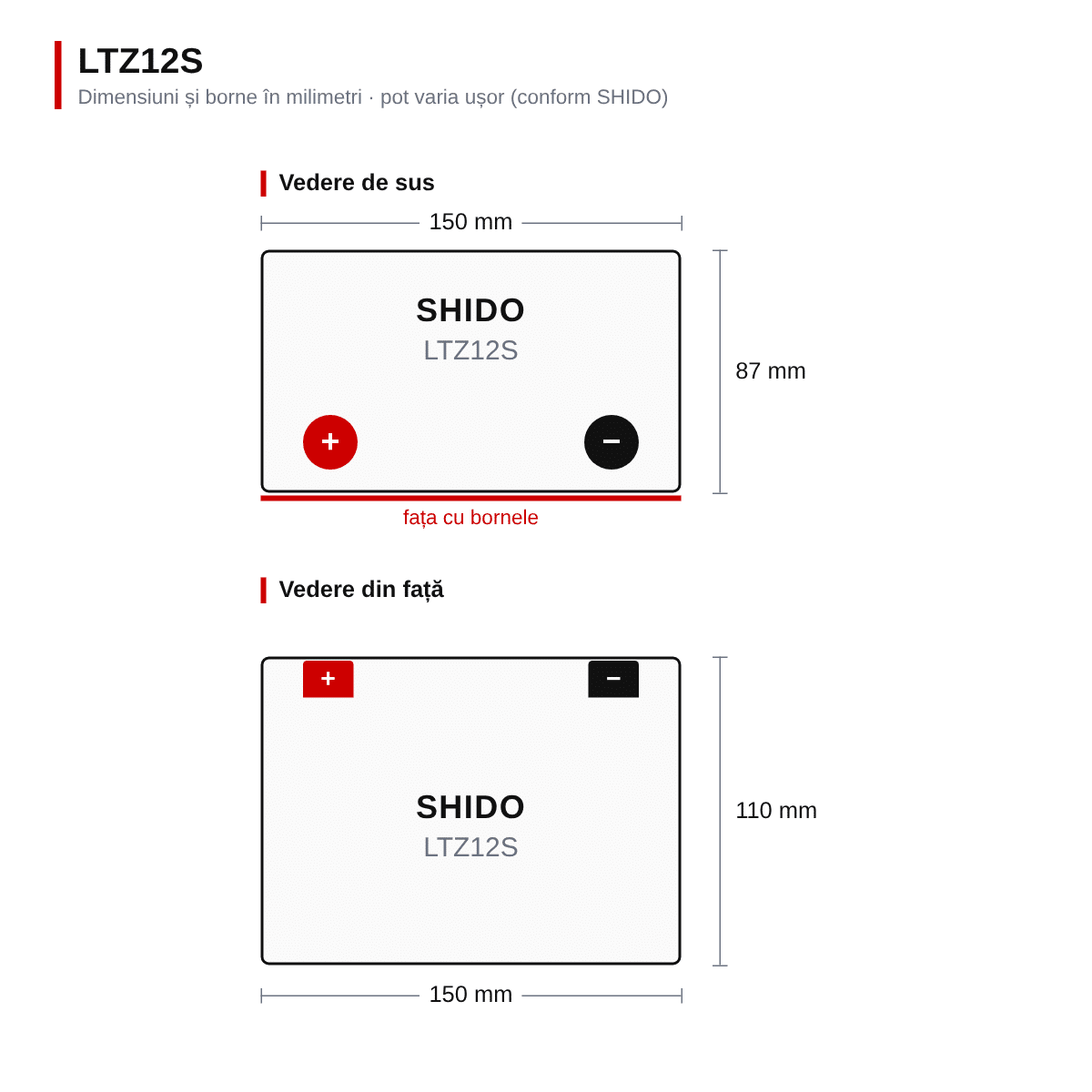 Baterie moto litiu SHIDO LTZ12S LiFePO4 12V 5Ah 325A – înlocuiește YTZ12S – dimensiuni