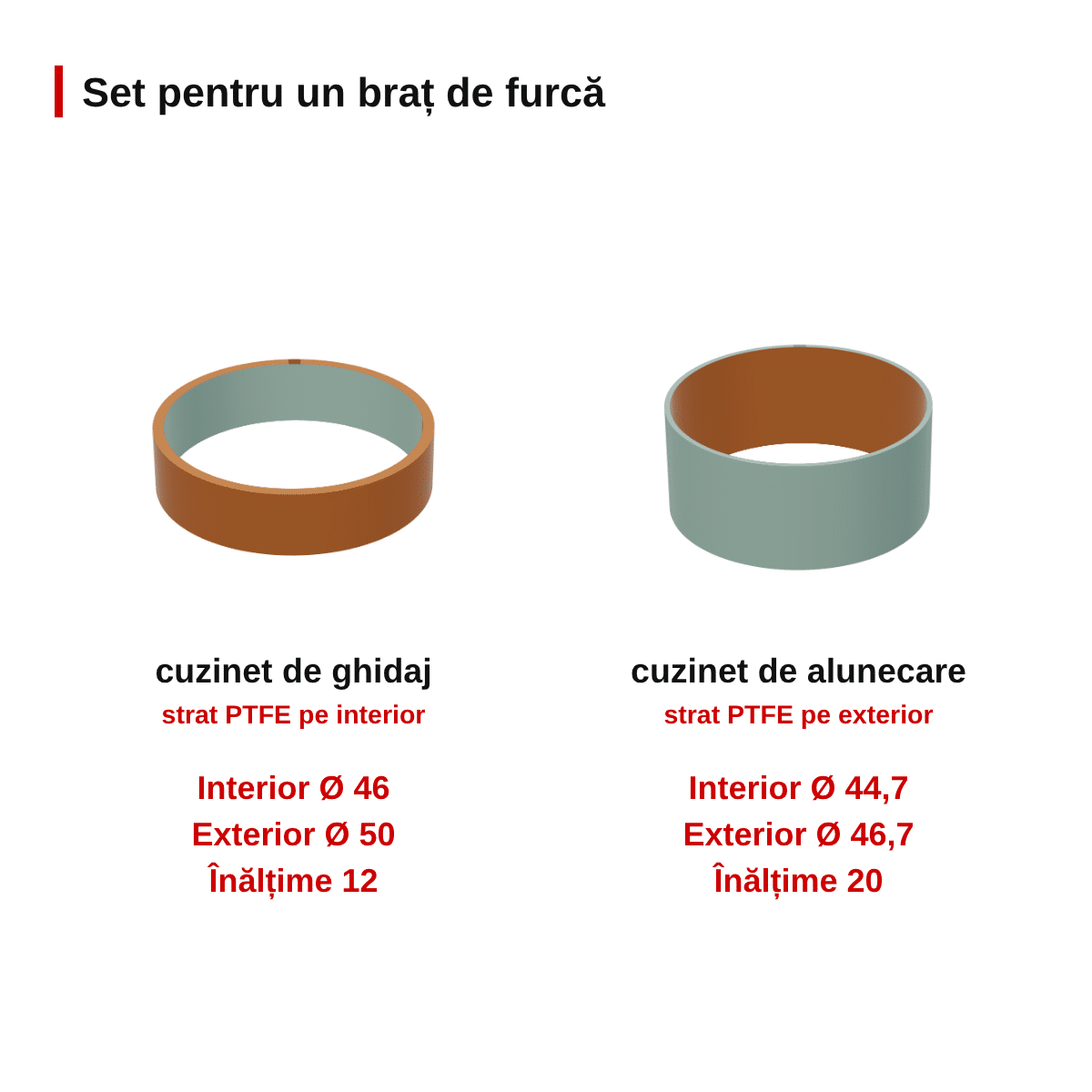 Set cuzineți de ghidaj + alunecare furcă față KYB 46(A) – 1 set (1 jug) SKF – imagine 2
