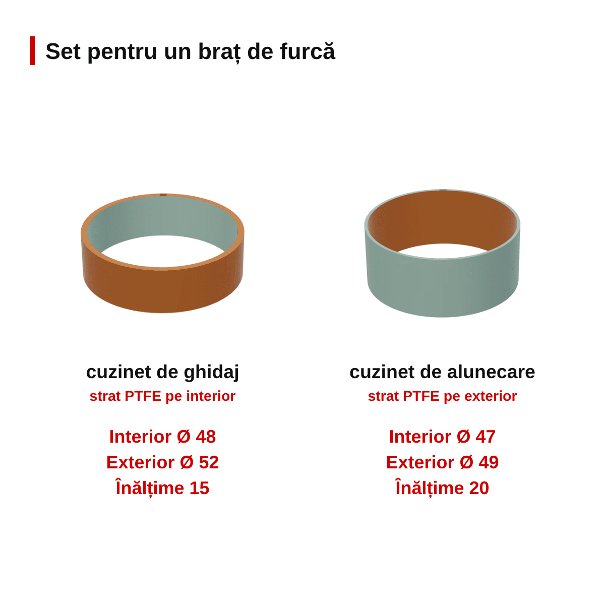 Set cuzineți de ghidaj + alunecare furcă față KYB / SHOWA / MARZ / OHLINS / SACHS 48 – 1 set (1 jug) SKF – imagine 2