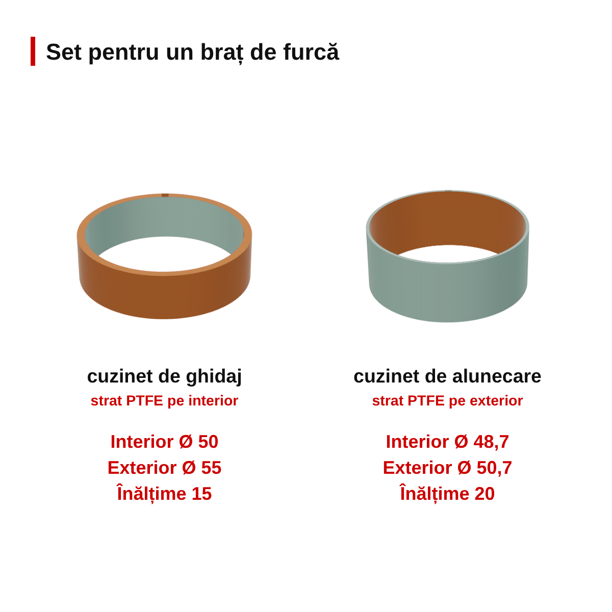 Set cuzineți de ghidaj + alunecare furcă față MARZOCCHI 50 – 1 set (1 jug) SKF – imagine 2